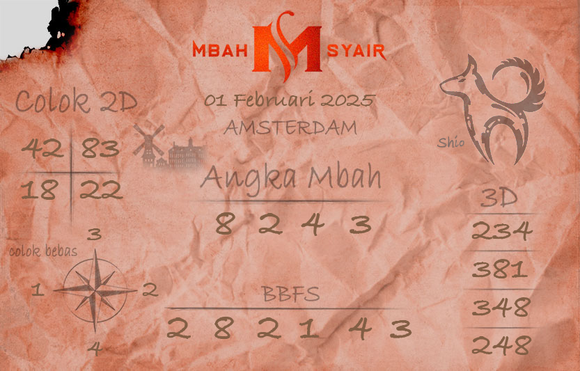 Kode-Syair-Amsterdam-1-Februari-2025-Hari-Sabtu.png