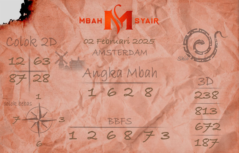 Kode-Syair-Amsterdam-2-Februari-2025-Hari-Minggu.png