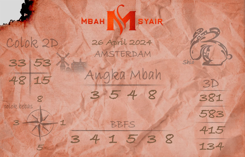 Kode-Syair-Amsterdam-26-April-2024-Hari-Jumat.png