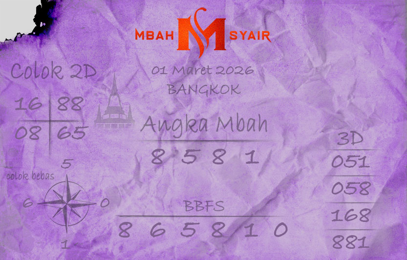 Kode-Syair-Bangkok-1-Maret-2026-Hari-Minggu.png