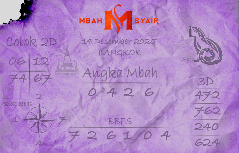 Kode-Syair-Bangkok-14-Desember-2025-Hari-Minggu.png