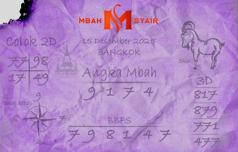 Kode-Syair-Bangkok-15-Desember-2025-Hari-Senin.png