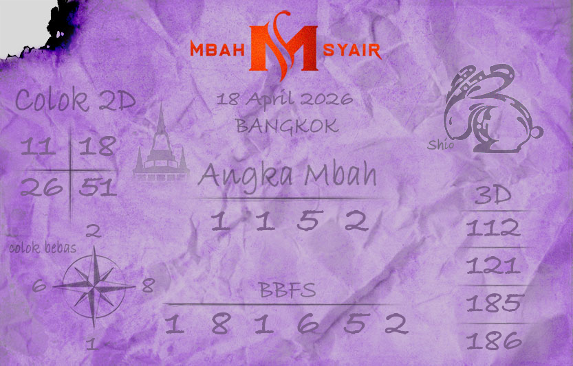Kode-Syair-Bangkok-18-April-2026-Hari-Sabtu.png