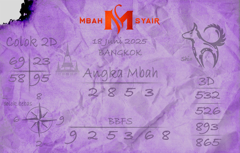 Kode-Syair-Bangkok-18-Juni-2025-Hari-Rabu.png