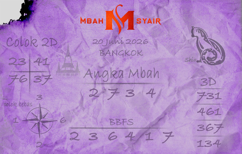 Kode-Syair-Bangkok-20-Juni-2026-Hari-Sabtu.png