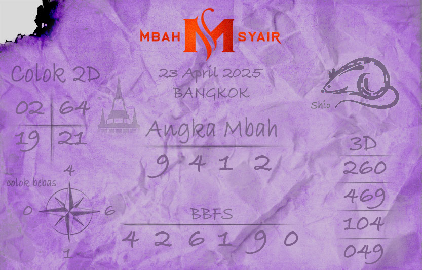 Kode-Syair-Bangkok-23-April-2025-Hari-Rabu.png