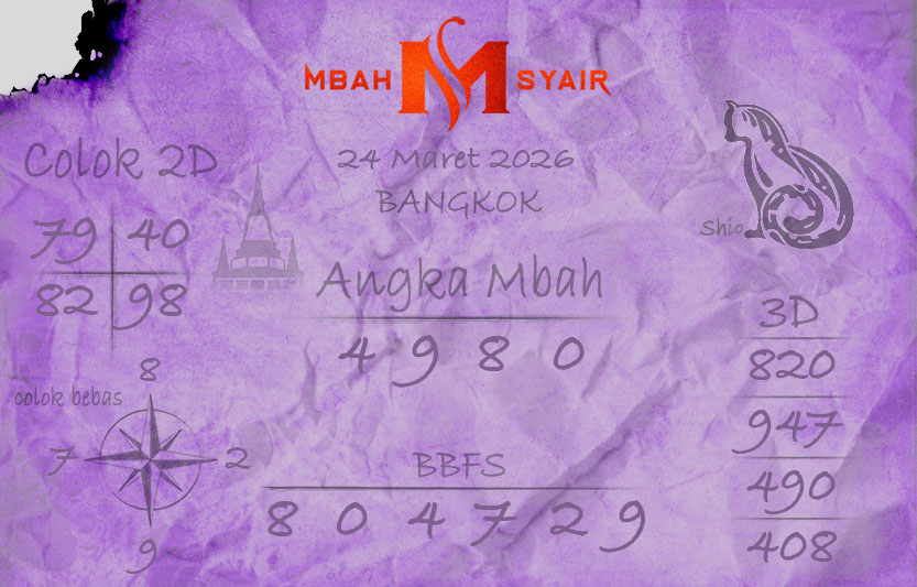 Kode-Syair-Bangkok-24-Maret-2026-Hari-Selasa.png
