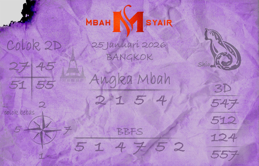 Kode-Syair-Bangkok-25-Januari-2026-Hari-Minggu.png