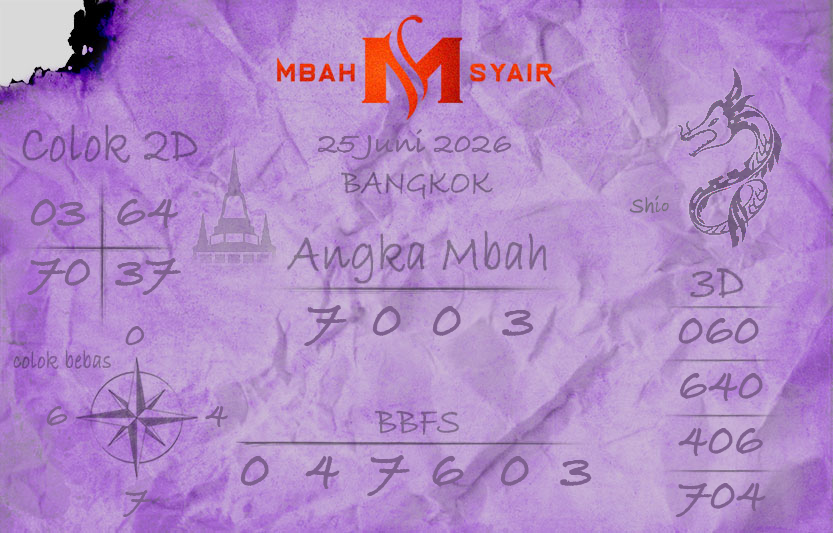 Kode-Syair-Bangkok-25-Juni-2026-Hari-Kamis.png