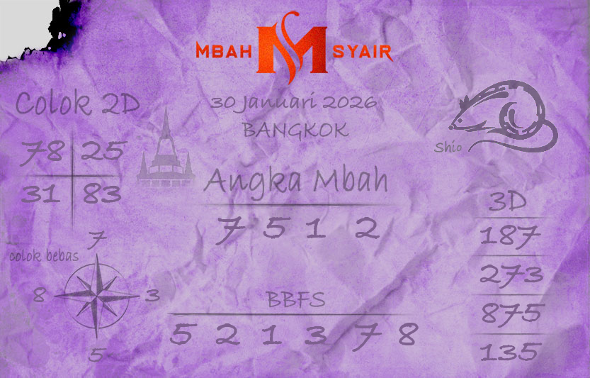 Kode-Syair-Bangkok-30-Januari-2026-Hari-Jumat.png