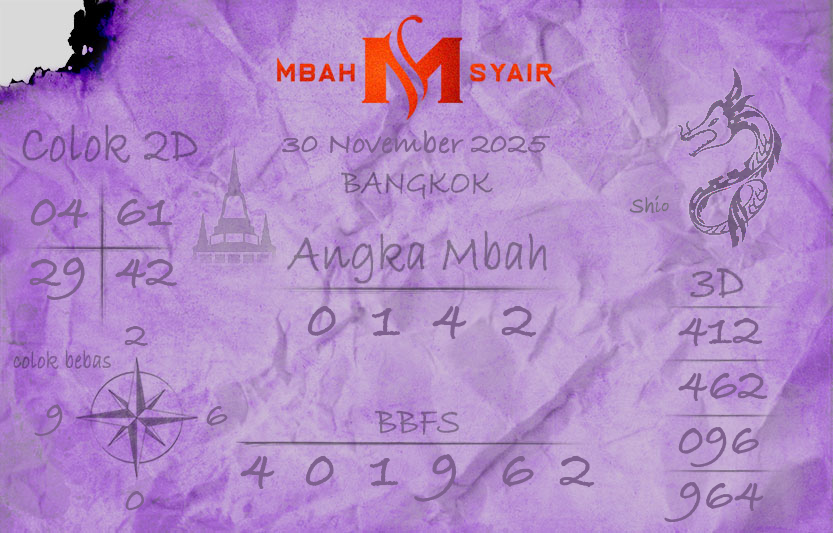 Kode-Syair-Bangkok-30-November-2025-Hari-Minggu.png