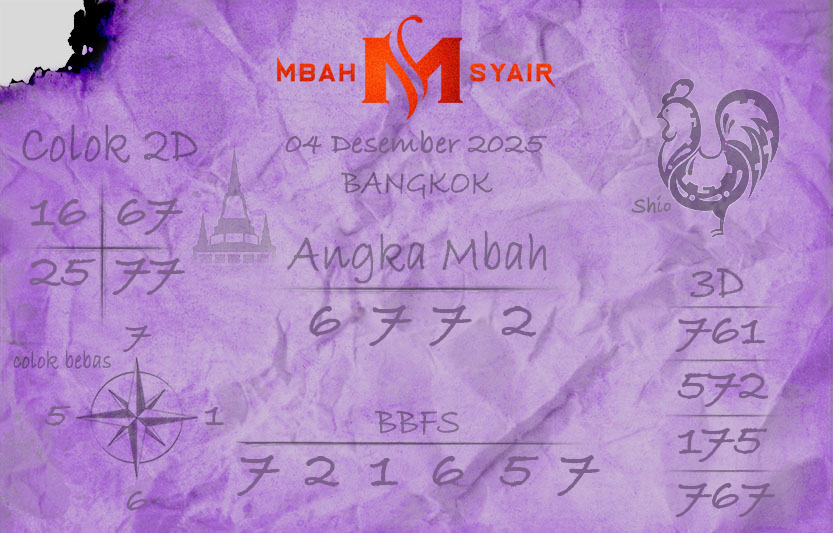 Kode-Syair-Bangkok-4-Desember-2025-Hari-Kamis.png