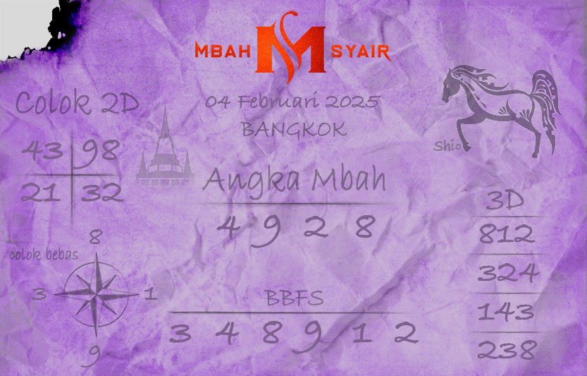 Kode-Syair-Bangkok-4-Februari-2025-Hari-Selasa.png