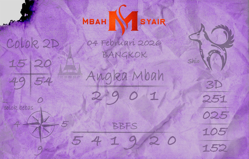 Kode-Syair-Bangkok-4-Februari-2026-Hari-Rabu.png