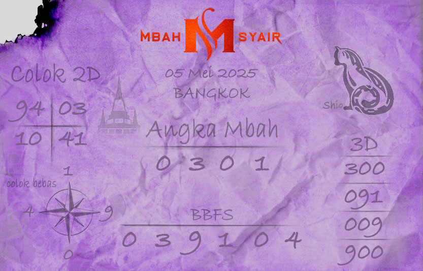 Kode-Syair-Bangkok-5-Mei-2025-Hari-Senin.png