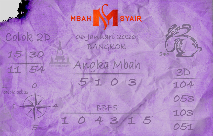 Kode-Syair-Bangkok-6-Januari-2026-Hari-Selasa.png