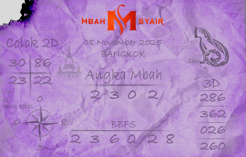 Kode-Syair-Bangkok-8-November-2025-Hari-Sabtu.png