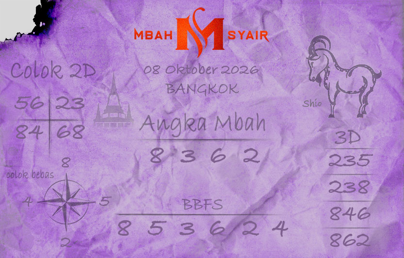 Kode-Syair-Bangkok-8-Oktober-2026-Hari-Kamis.png