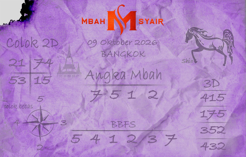 Kode-Syair-Bangkok-9-Oktober-2026-Hari-Jumat.png