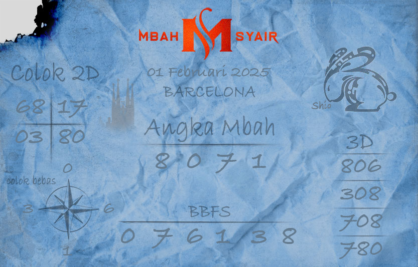 Kode-Syair-Barcelona-1-Februari-2025-Hari-Sabtu.png