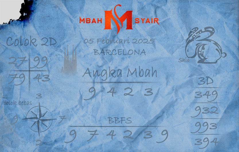 Kode-Syair-Barcelona-5-Februari-2025-Hari-Rabu.png