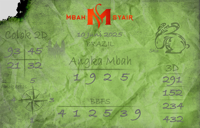 Kode-Syair-Brazil-10-Juni-2025-Hari-Selasa.png