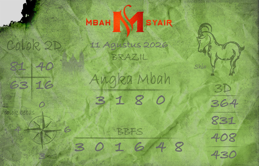 Kode-Syair-Brazil-11-Agustus-2026-Hari-Selasa.png