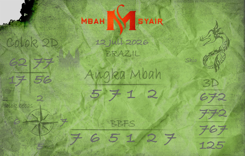 Kode-Syair-Brazil-12-Juli-2026-Hari-Minggu.png
