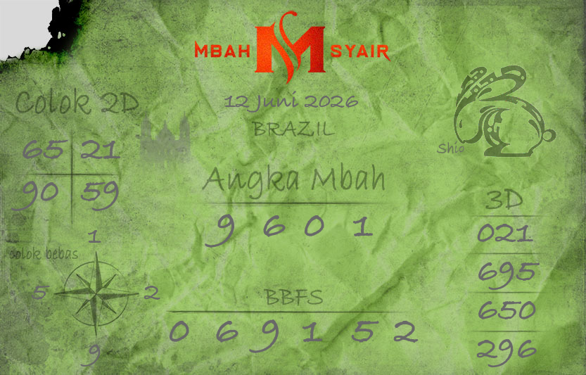 Kode-Syair-Brazil-12-Juni-2026-Hari-Jumat.png