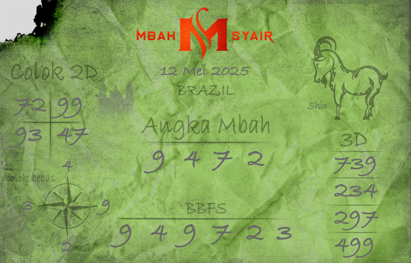 Kode-Syair-Brazil-12-Mei-2025-Hari-Senin.png