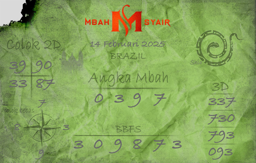 Kode-Syair-Brazil-14-Februari-2025-Hari-Jumat.png