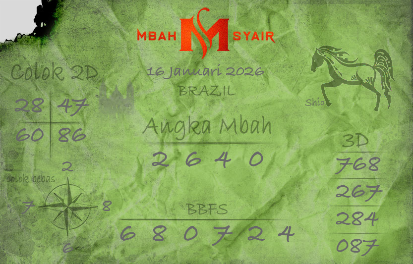 Kode-Syair-Brazil-16-Januari-2026-Hari-Jumat.png