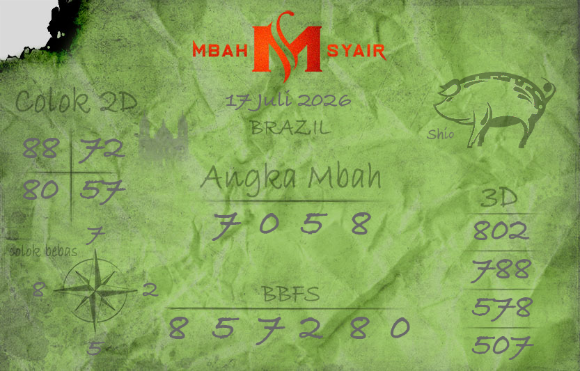 Kode-Syair-Brazil-17-Juli-2026-Hari-Jumat.png