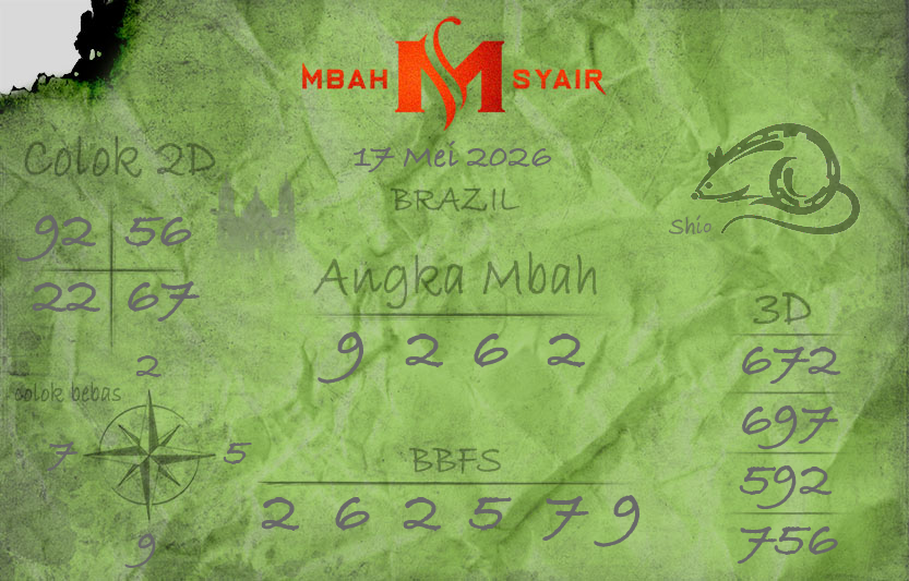 Kode-Syair-Brazil-17-Mei-2026-Hari-Minggu.png