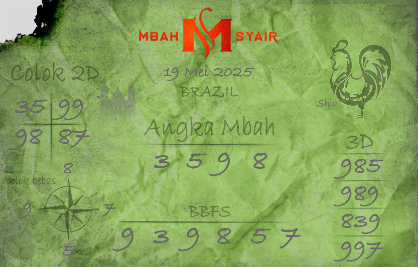 Kode-Syair-Brazil-19-Mei-2025-Hari-Senin.png