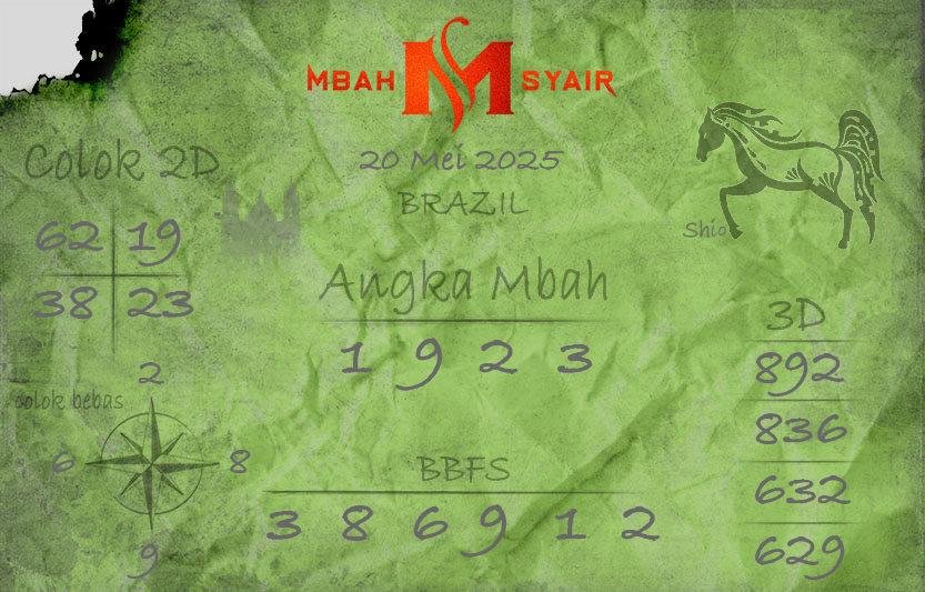 Kode-Syair-Brazil-20-Mei-2025-Hari-Selasa.png