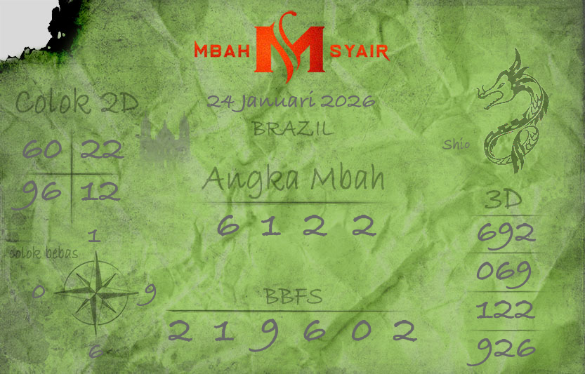 Kode-Syair-Brazil-24-Januari-2026-Hari-Sabtu.png