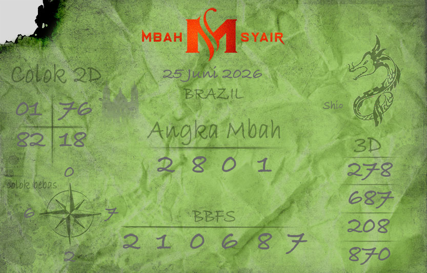 Kode-Syair-Brazil-25-Juni-2026-Hari-Kamis.png