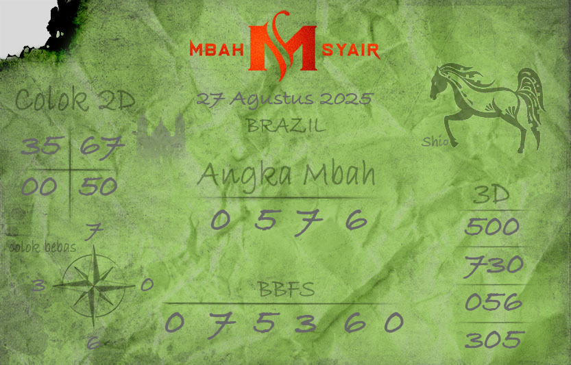 Kode-Syair-Brazil-27-Agustus-2025-Hari-Rabu.png
