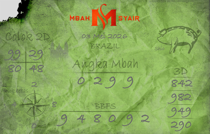 Kode-Syair-Brazil-3-Mei-2026-Hari-Minggu.png