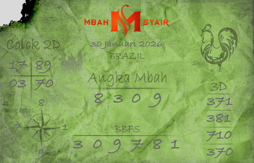 Kode-Syair-Brazil-30-Januari-2026-Hari-Jumat.png