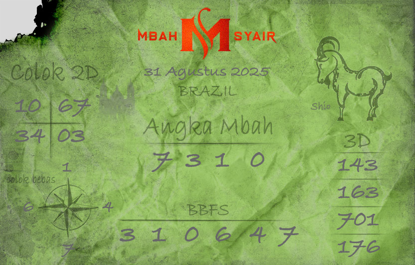 Kode-Syair-Brazil-31-Agustus-2025-Hari-Minggu.png