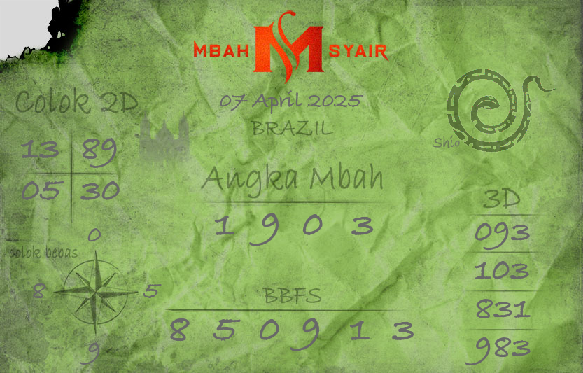 Kode-Syair-Brazil-7-April-2025-Hari-Senin.png