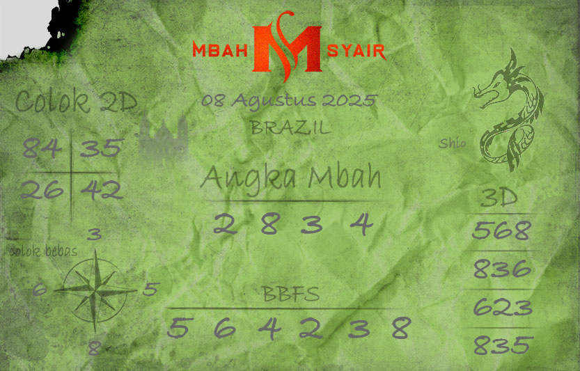 Kode-Syair-Brazil-8-Agustus-2025-Hari-Jumat.png