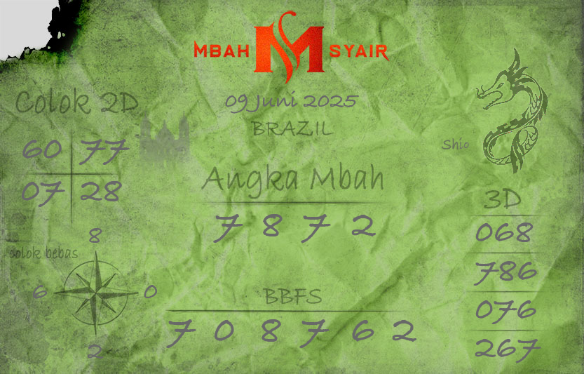 Kode-Syair-Brazil-9-Juni-2025-Hari-Senin.png
