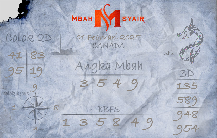 Kode-Syair-Canada-1-Februari-2025-Hari-Sabtu.png