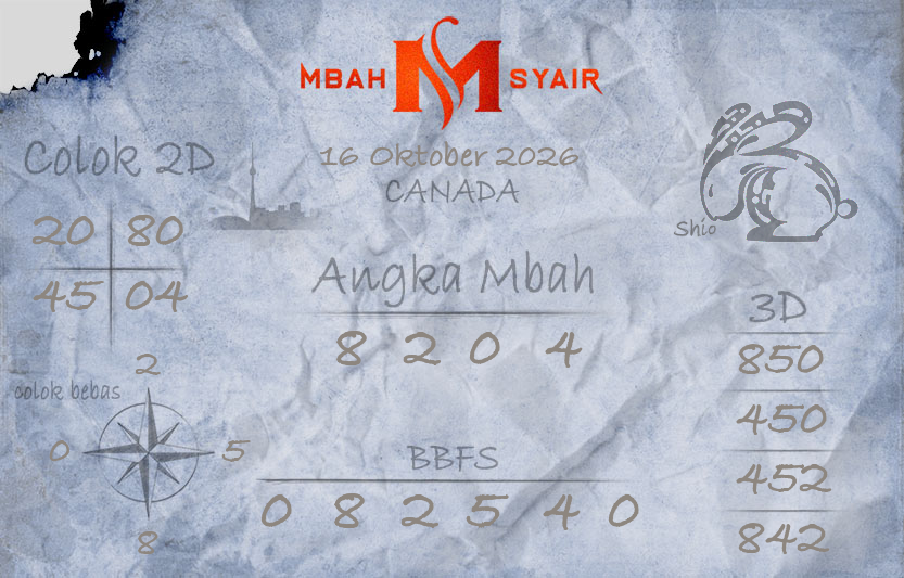 Kode-Syair-Canada-16-Oktober-2026-Hari-Jumat.png