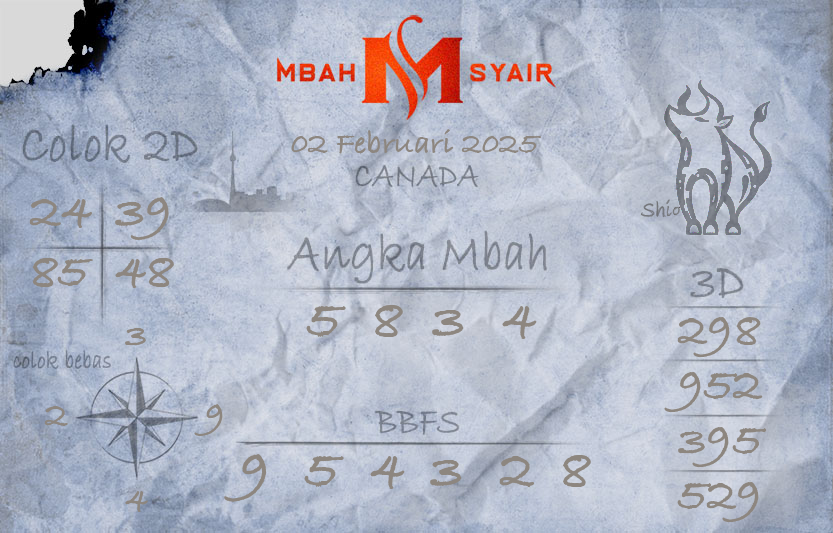 Kode-Syair-Canada-2-Februari-2025-Hari-Minggu.png