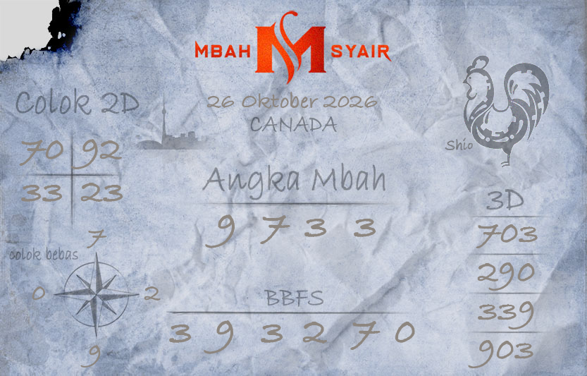 Kode-Syair-Canada-26-Oktober-2026-Hari-Senin.png