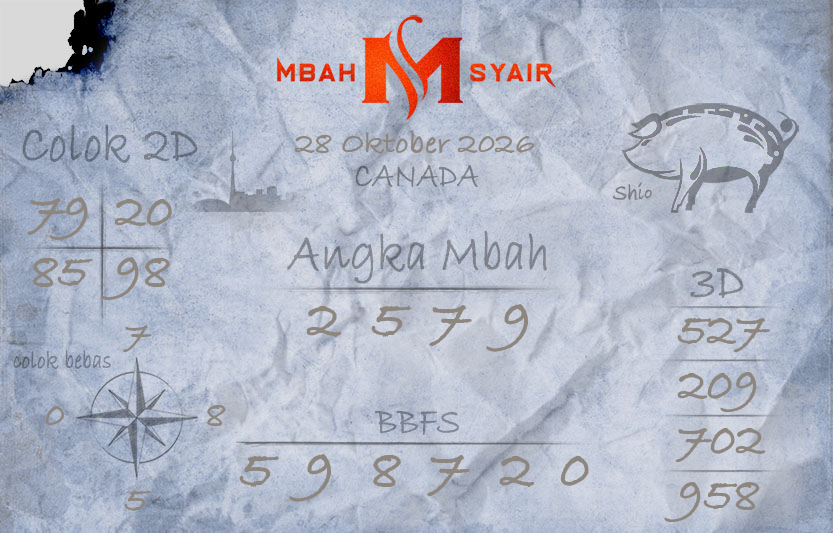 Kode-Syair-Canada-28-Oktober-2026-Hari-Rabu.png